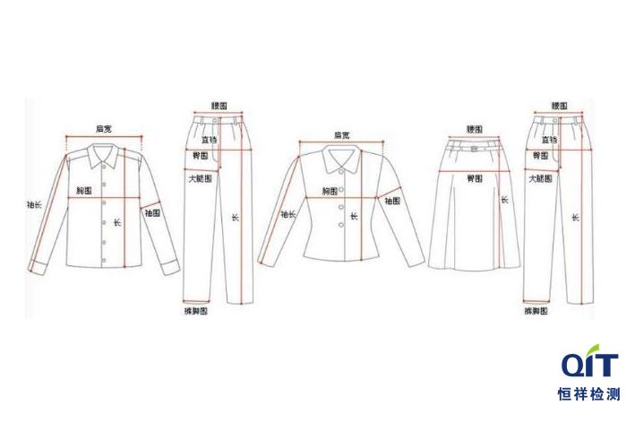 機(jī)織、針織服裝號(hào)型依據(jù)哪些標(biāo)準(zhǔn)？