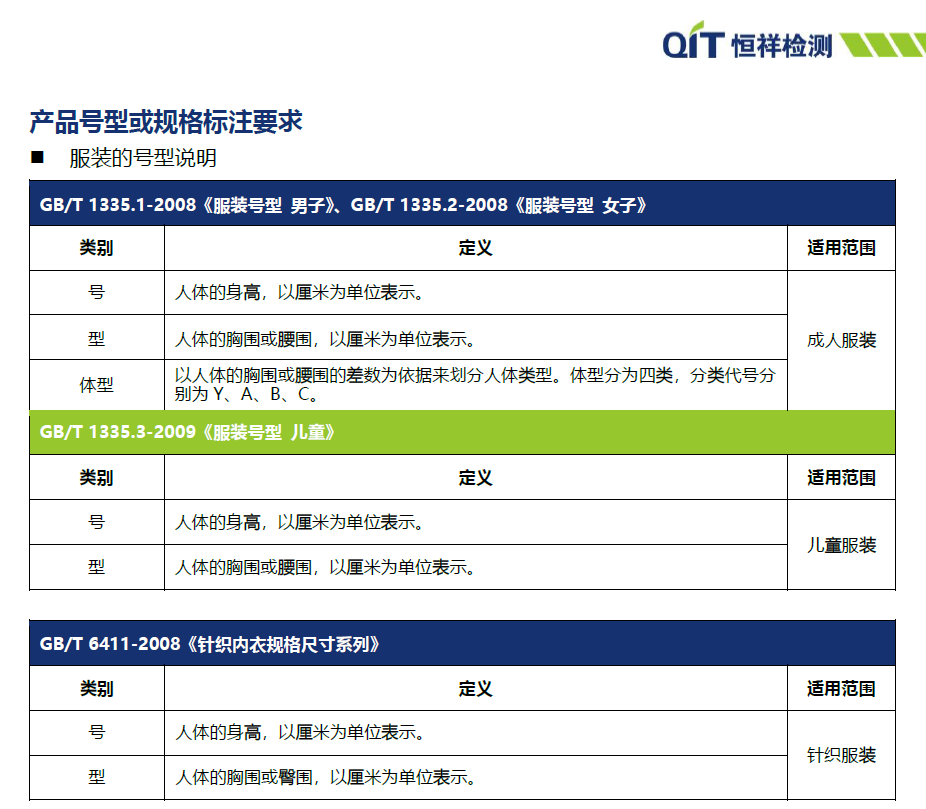 紹興 紡織服裝檢測(cè)-專業(yè)檢測(cè)認(rèn)證機(jī)構(gòu)